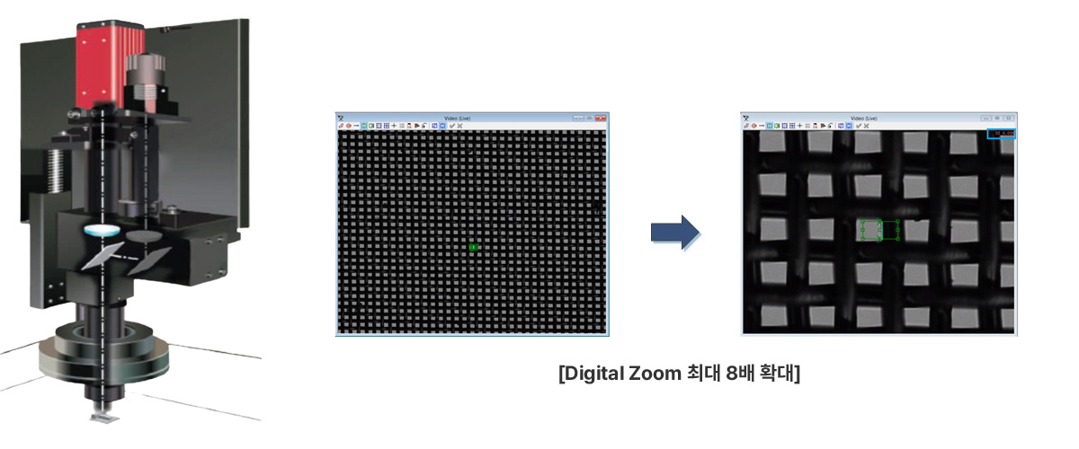 단일 광학계 + 디지털 줌