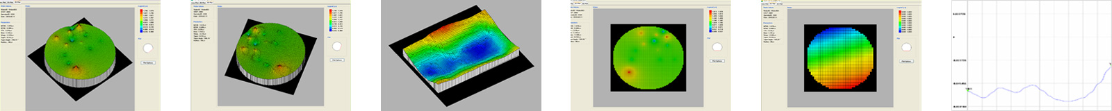 제공가능한 Option 사양 - 3-D Surf Analysis Software