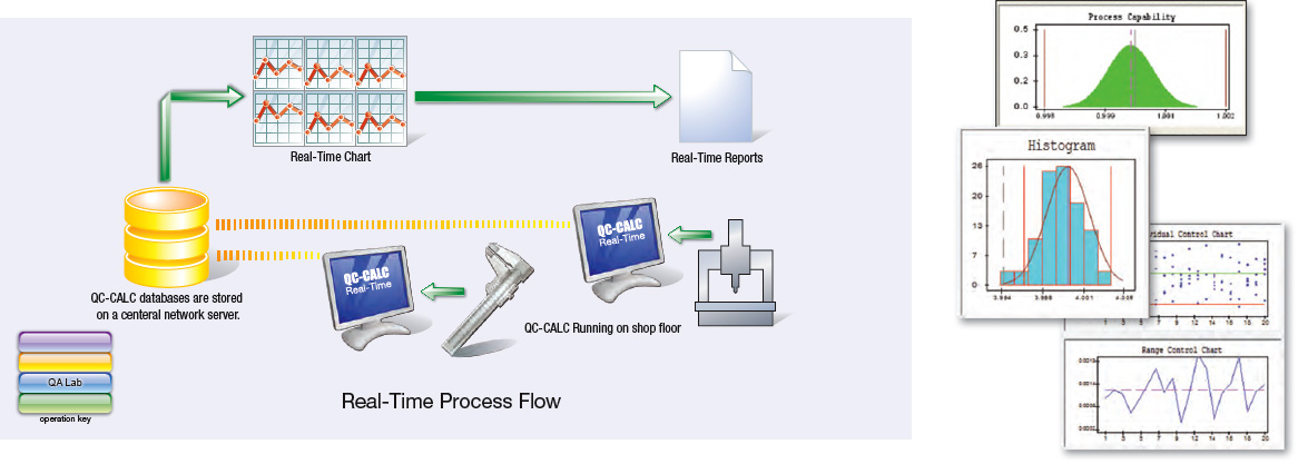 제공가능한 Option 사양 - SPC Software