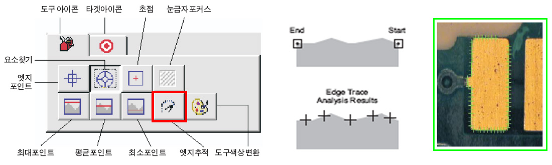 Edge Trace Tool (경계 추적 도구)