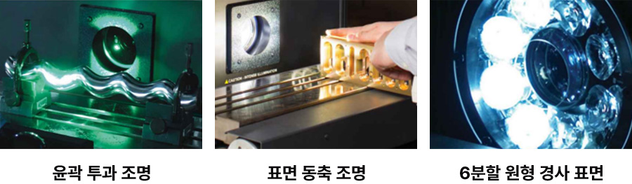 조명: LED Tru-Light™