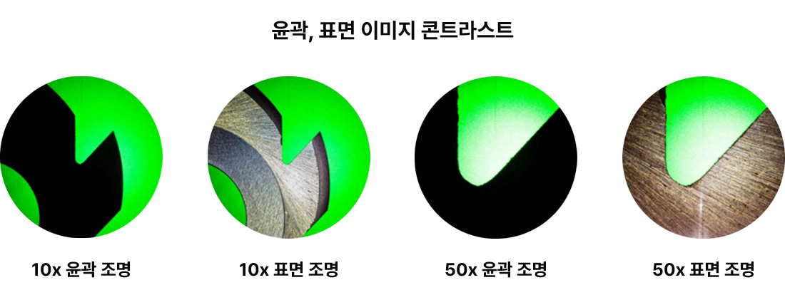 윤곽, 표면 이미지 콘트라스트